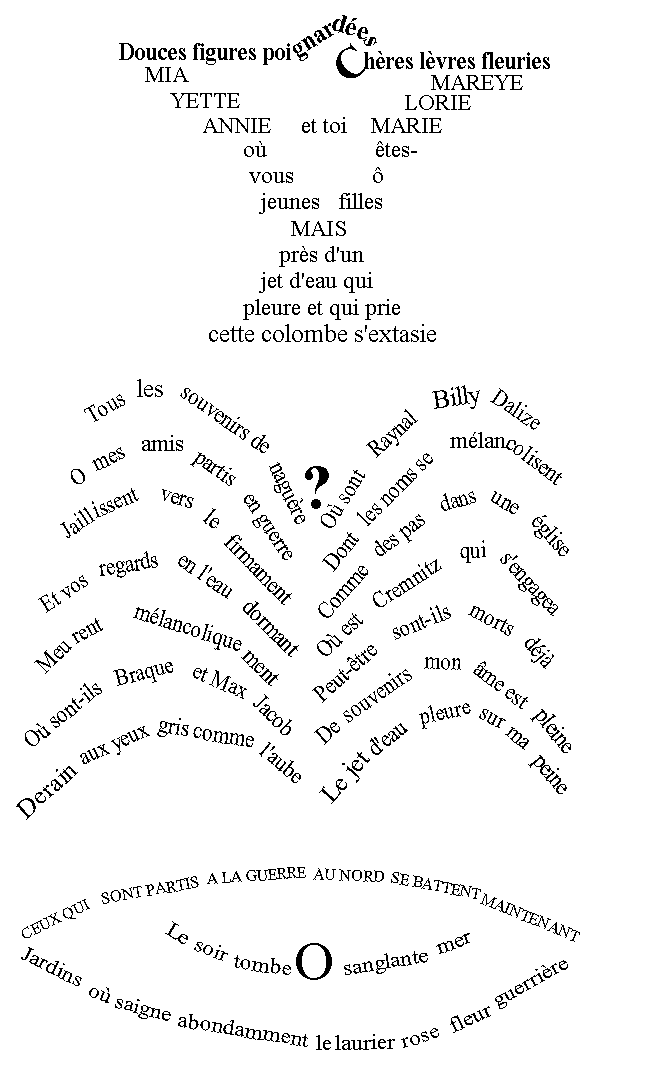 poeme moderne