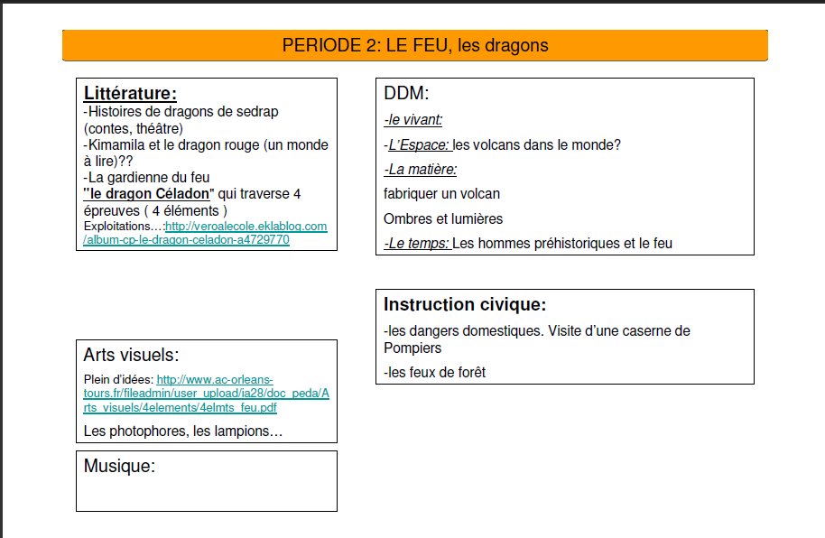 poesie 4 elements cycle 3