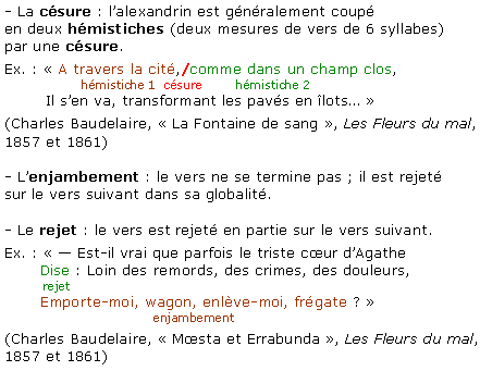 poesie cours