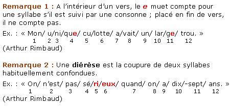 poesie cours